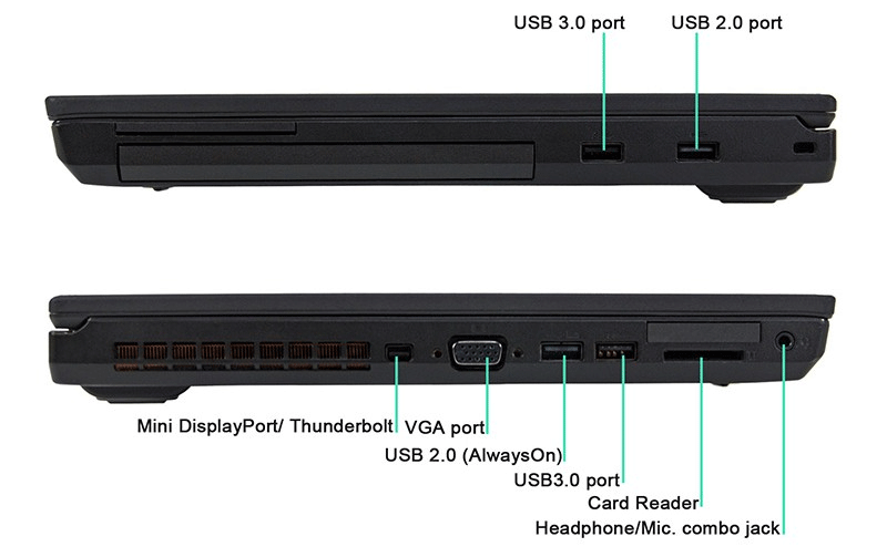 خروجی های لپ تاپ استوک لنوو مدل Thinkpad W541